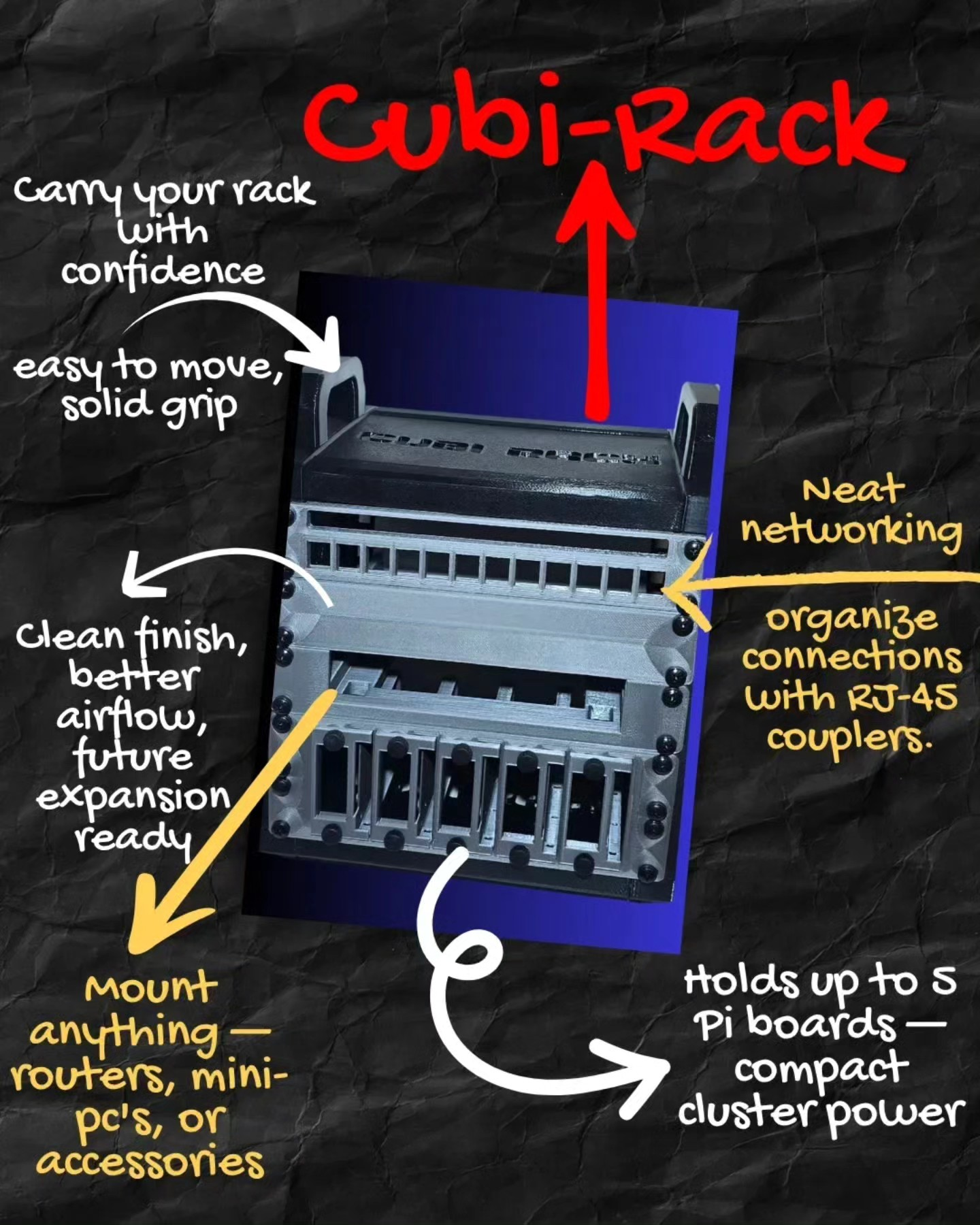 Cubi-Rack | Affordable 5U Stackable Mini (10 Inch) Server Rack for Homelab Enthusiasts