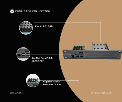 1U Pi-NAS Shelf for 10" Mini Rack – Fits Raspberry Pi 5 + 4x 2.5" SSDs – Radxa Penta SATA HAT Compatible