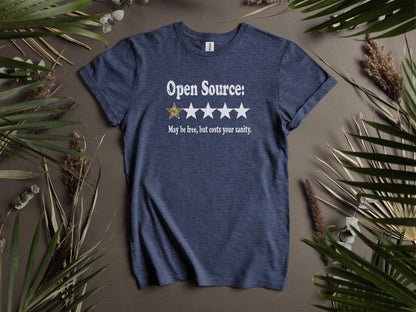 Open Source Funny Review May Be Free, But Costs Sanity T-Shirt