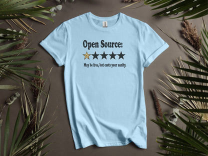 Open Source Funny Review May Be Free, But Costs Sanity T-Shirt