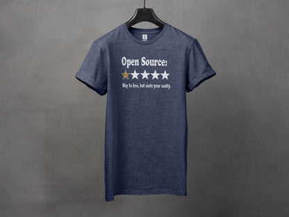 Open Source Funny Review May Be Free, But Costs Sanity T-Shirt
